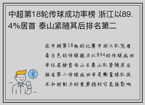中超第18轮传球成功率榜 浙江以89.4%居首 泰山紧随其后排名第二